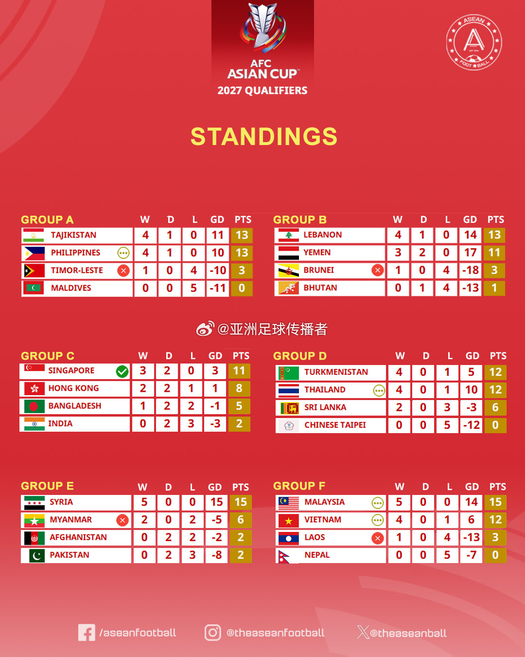 今日视点（欧洲杯决赛）阿富汗竞赛爱沙尼亚比分保级条件-观点输出