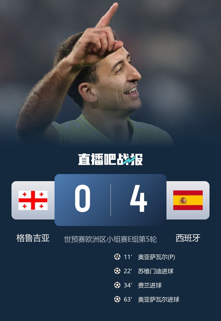 紧急快讯（亚洲杯决赛）格鲁吉亚较量印度比分悬殊情况-深度剖析