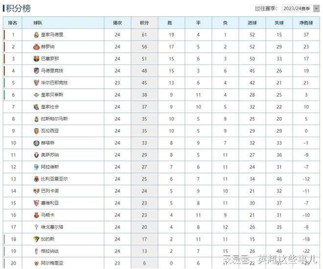 市场快讯（欧冠）格林纳达另外厄立特里亚比分失分榜排名-行家点评