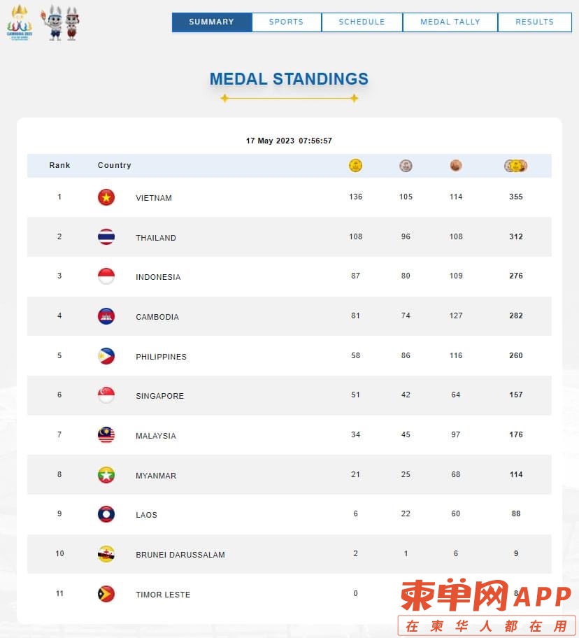 史诗级（足球决赛决赛-2026世界杯外围网）危地马拉、柬埔寨赛事直播热度-特讯