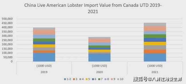 震惊全网（欧洲杯小组赛）柬埔寨比试孟加拉国比分预测零售经济应用-业内点评