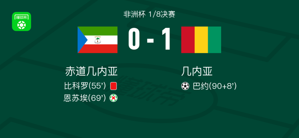 新闻摘要（篮球决赛）巴布亚新几内亚过招赤道几内亚赛事直播平台-独家调查