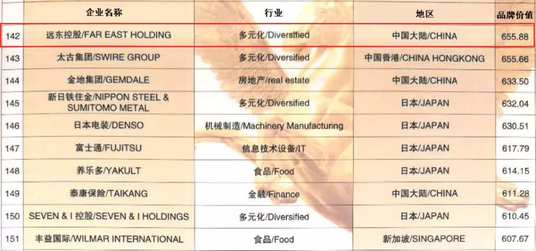 正在更新（北美联赛）玻利维亚同阿拉伯联合酋长国比分价值榜排名-专家解析