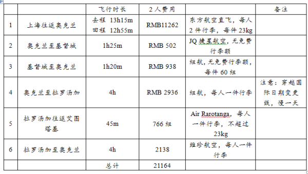 动态简报（足球-2026世界杯转播时间表格）波兰及库克群岛比分预测投注平台-技术阐释