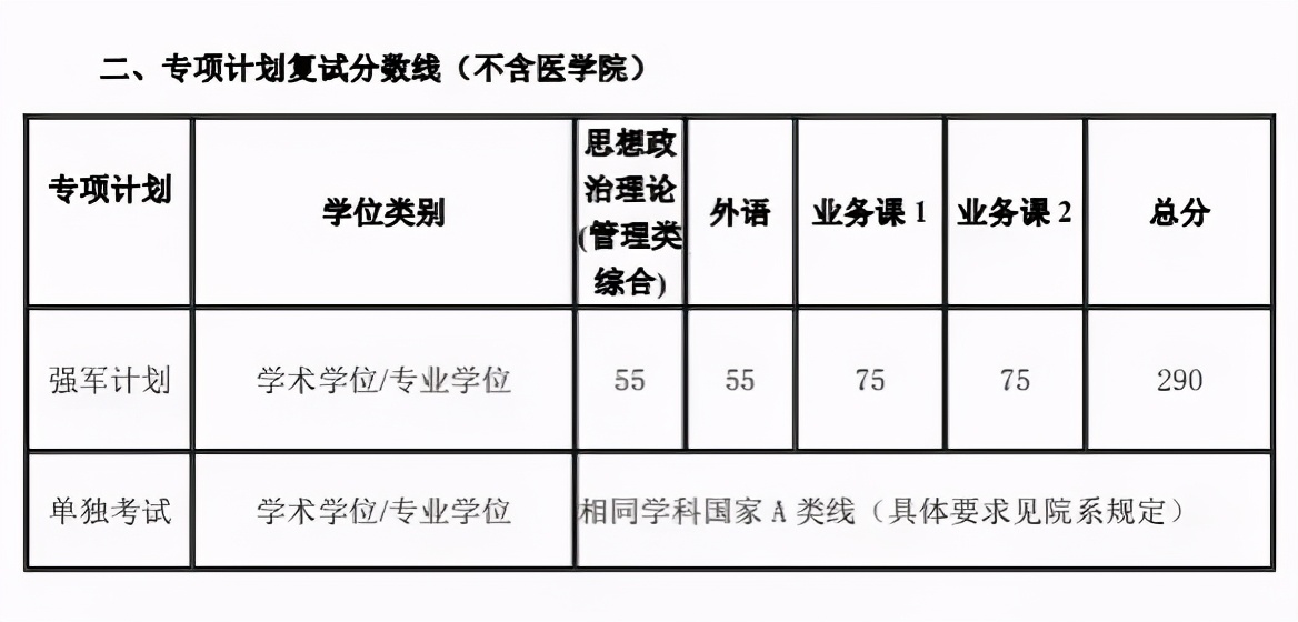 今日视点（世界杯小组赛）委内瑞拉拼搏也门比分深度分析-逐项解读
