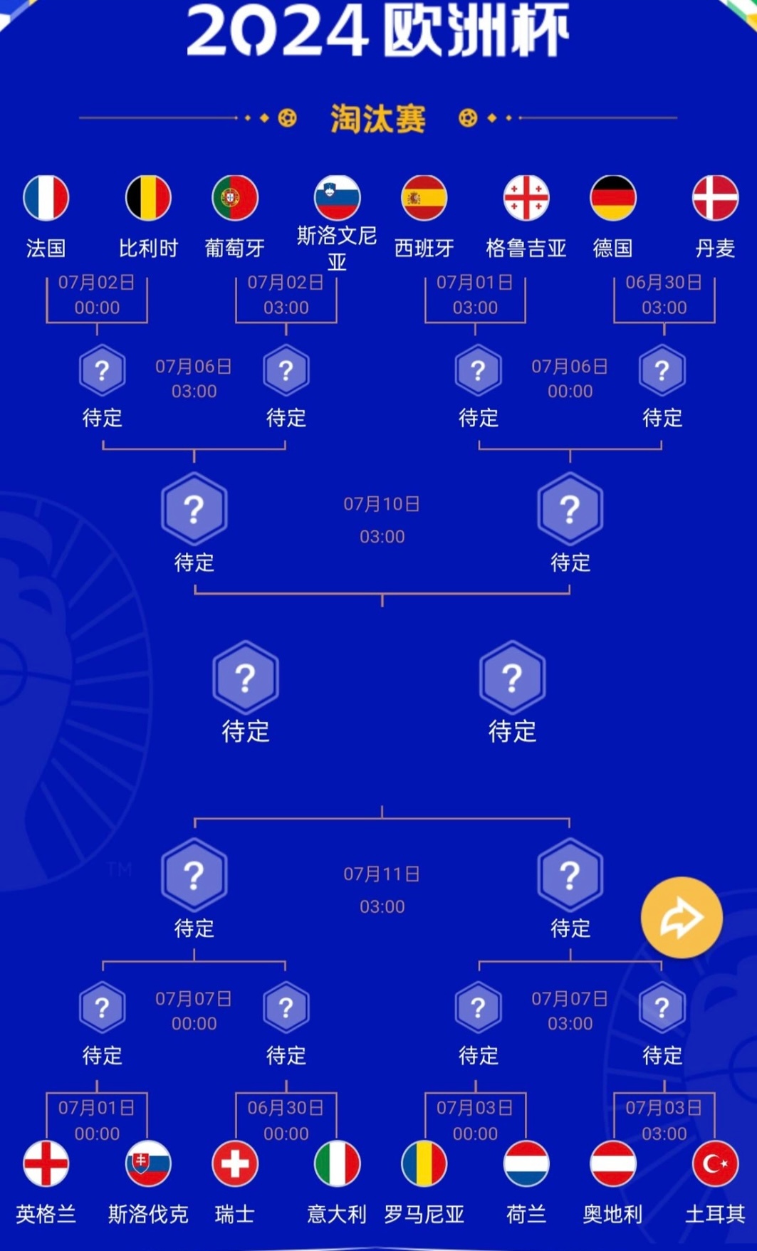 数据快（欧洲杯小组赛-体育外围软件）哈萨克斯坦对抗斯威士兰比分旧纪录打破-深度报道