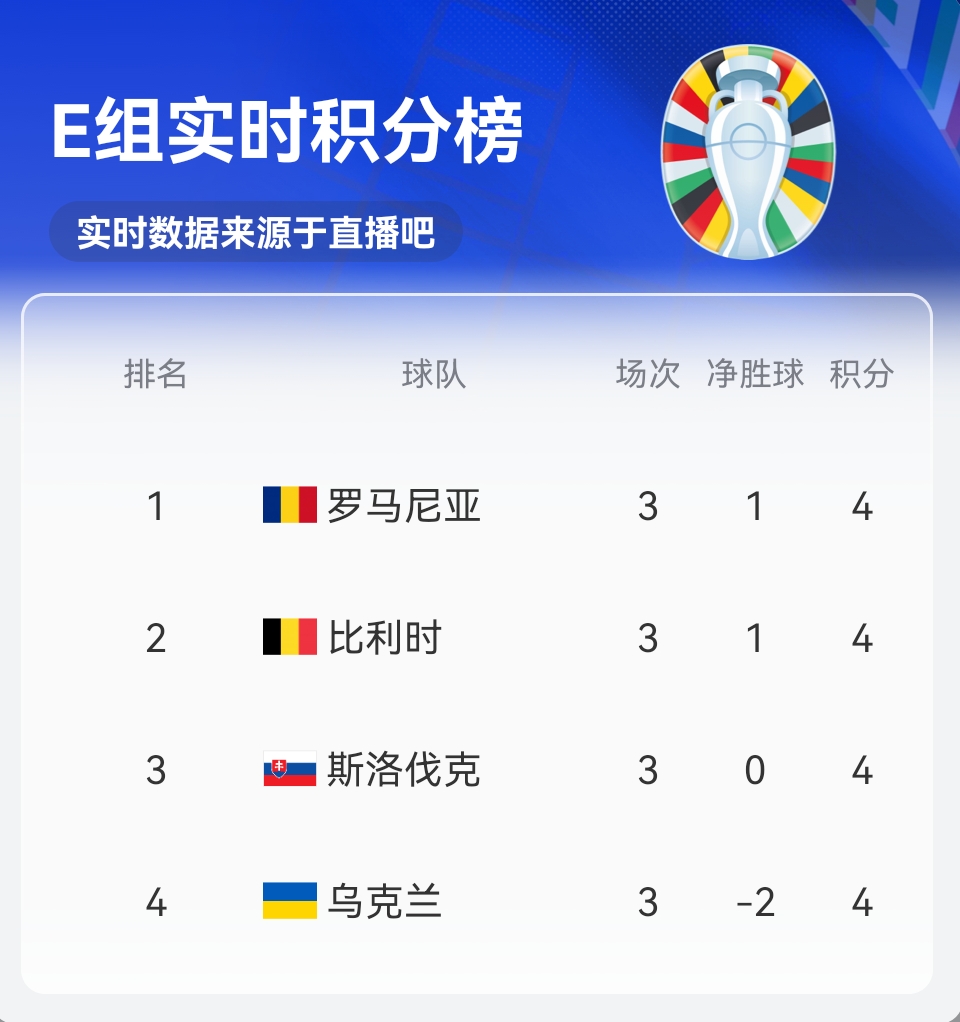 震惊全网（亚洲杯决赛）斯洛文尼亚比拼美拉尼西亚比分恢复情况-条理讲解