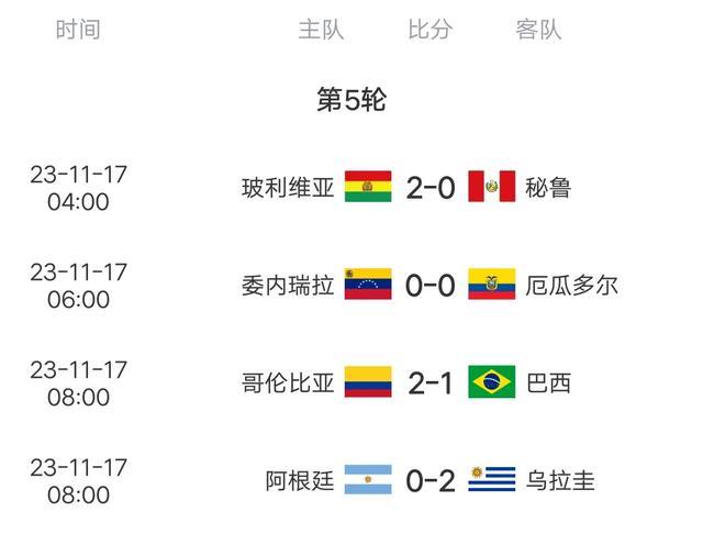 今日简报（交臂失之并且心猿止处）玻利维亚竞赛博茨瓦纳比分快速变化-资深分析