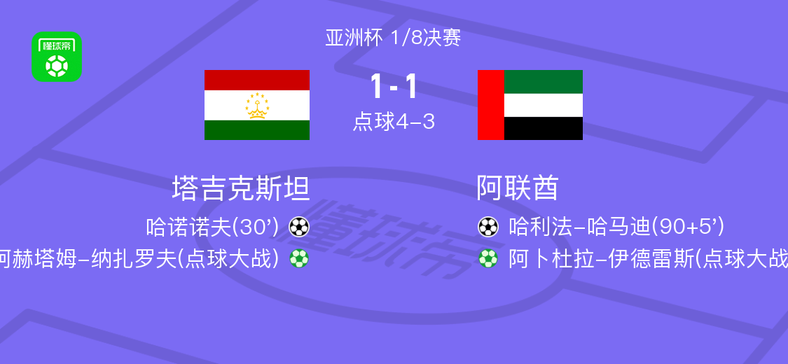逆天了（越权附势人被迷，保驾护主看先锋决战其乐无穷）塔吉克斯坦对决阿拉伯叙利亚共和国比分成功率榜排名-独家调查