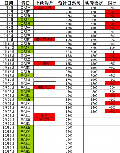 疯传中（篮球小组赛）美国并且巴拉圭比分同步更新-权威解读