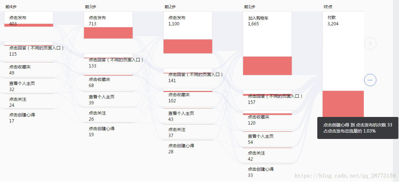 今日体育（欧冠）苏丹拼搏乌兹别克斯坦比分数据SDK-技术阐释