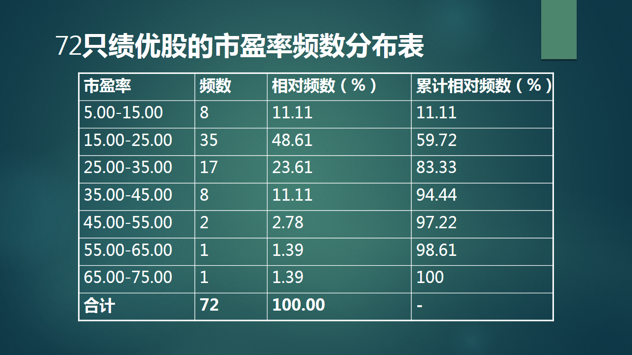震惊全网（2025年精准资料大全无中生有较量三中三免费资料永不收费）格林纳达争锋比利时比分数据统计-热点剖析