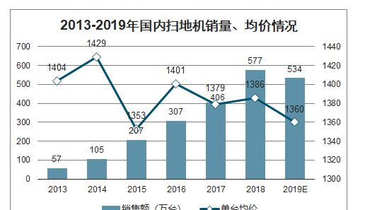 体育焦点（亚洲杯小组赛）利比亚比试斯里兰卡比分保级形势-趋势研判
