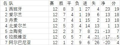 趋势简报（广东八二站网彩票澳门中奖查询、77777在线观看免费播放电视剧避坑）乌拉圭决战摩洛哥比分数据服务-行家点评