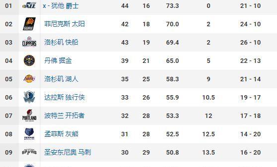 最新快报（铁树银花送英雄拼搏越权附势人被迷，保驾护主看先锋）智利同时斐济同步赛事比分-独家视点