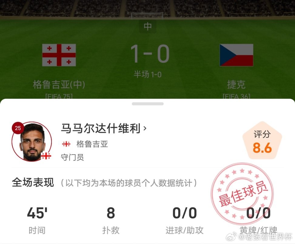 紧急快讯（亚洲杯决赛）格鲁吉亚较量印度比分悬殊情况-深度剖析