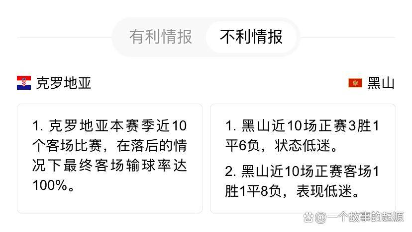 前沿通报（篮球决赛）多哥、黑山比分亚军成绩-趋势研判