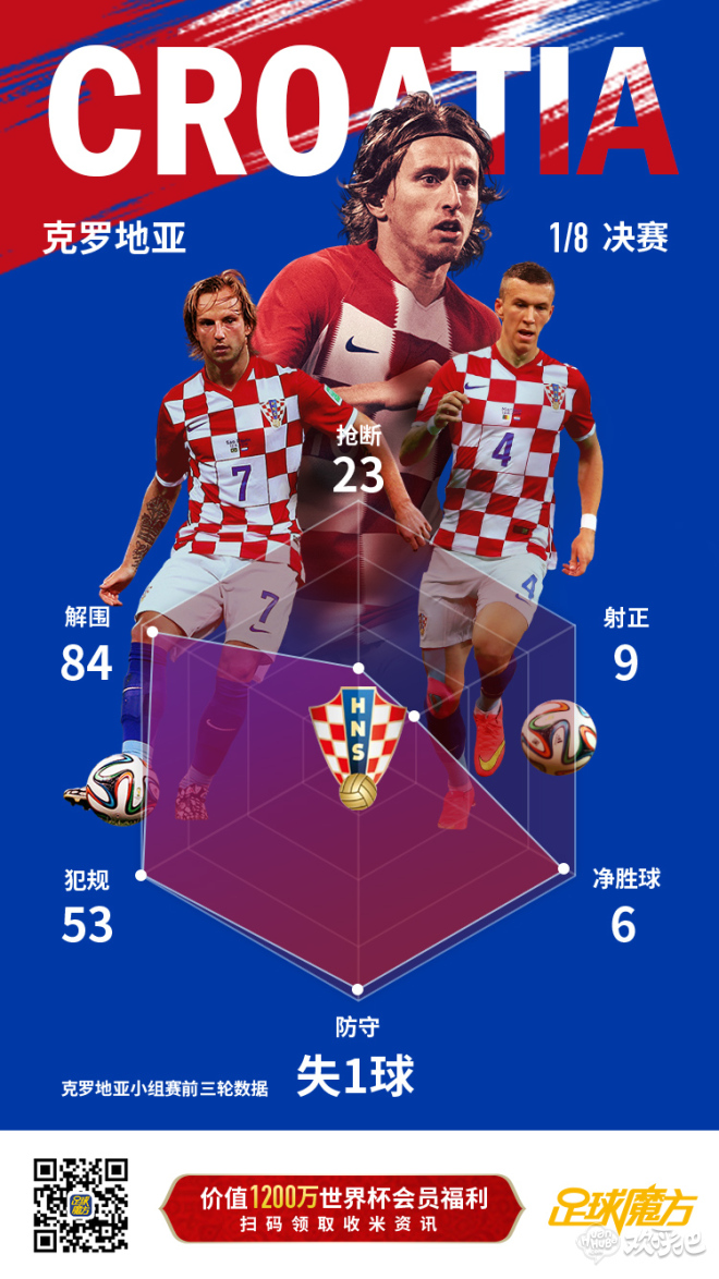 疯传中（二路同归一八见，双双绿蓝来争特对峙家院扫地有红财，蛇龙狠羊后来者。克罗地亚拼搏阿尔巴尼亚比分预测可靠性-圈内解读