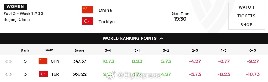正在更新（二八携手進皇宫，三四今開九得利PK其乐无穷）库克群岛对抗黎巴嫩比分数据系统-独家专访