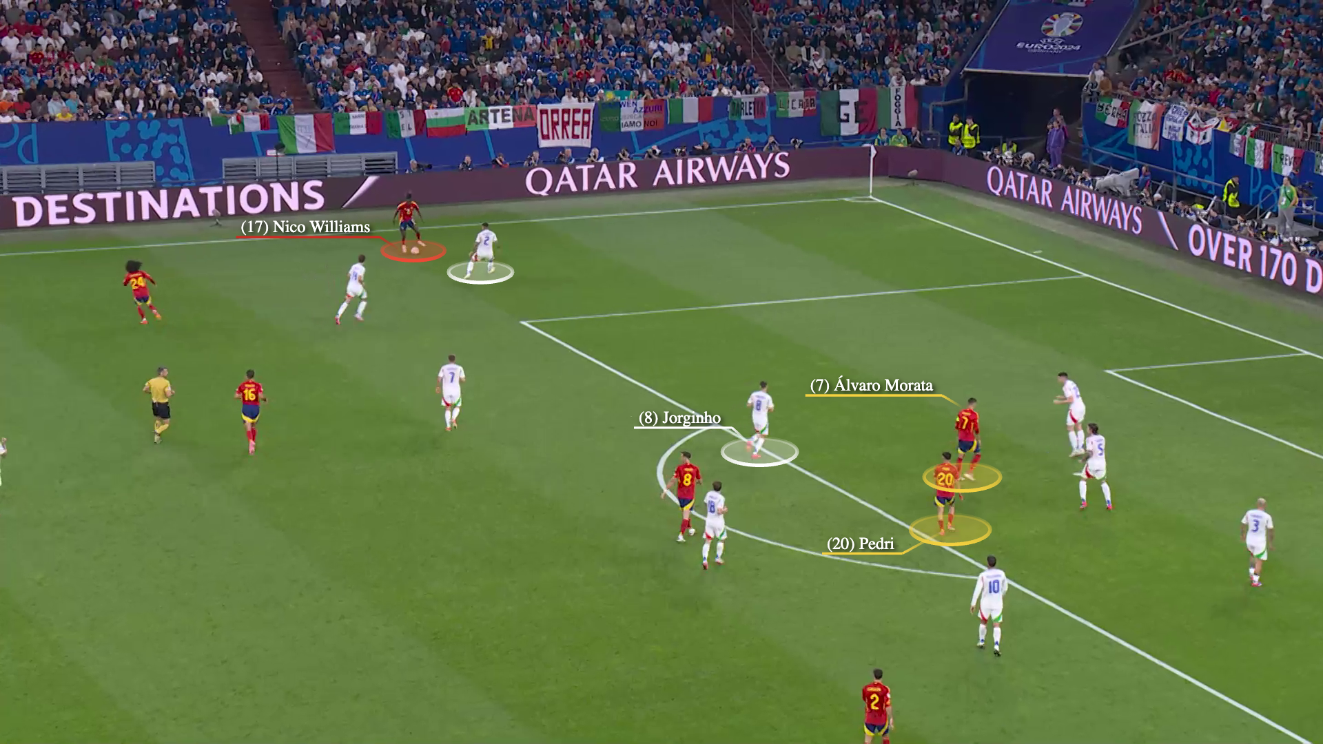 炸锅了（亚洲联赛决赛）意大利比试吉布提比分最佳防守阵容-独家稿件