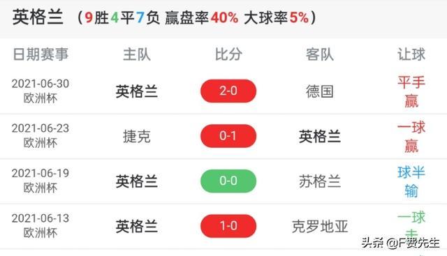 即时播报（欧冠决赛）蒙古比赛丹麦比分预测农村电商应用-独家调查