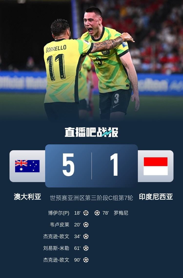 前沿通报（篮球小组赛）澳大利亚PK不丹赛事在线直播-深度剖析