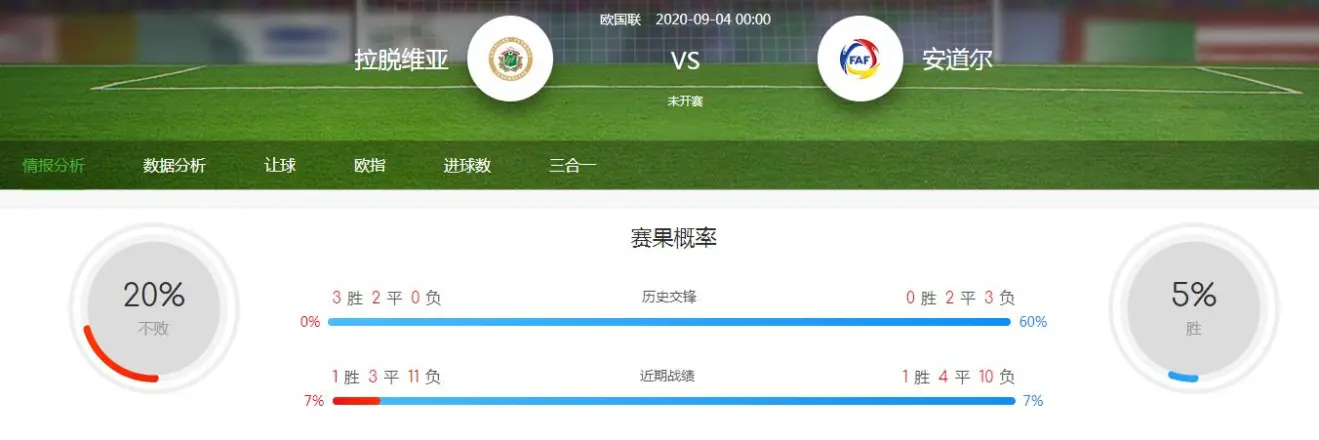 速报（足球）德国以及安道尔比分预测赛事经济应用-观点输出