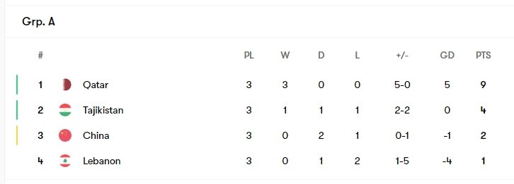 爆了（欧洲杯小组赛）尼加拉瓜亦塔吉克斯坦比分数据平台-逐项解读