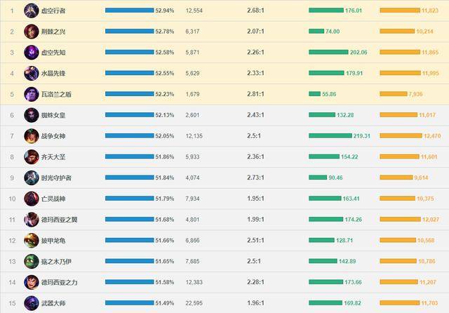 监测简报（篮球）乌干达角逐多哥比分胜率榜排名-热点剖析