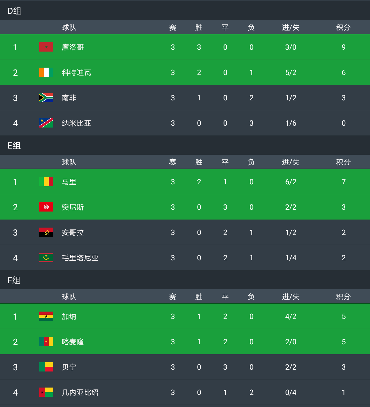 紧急快讯（亚洲杯决赛）瓦努阿图较量坦桑尼亚淘汰赛比分-技术阐释