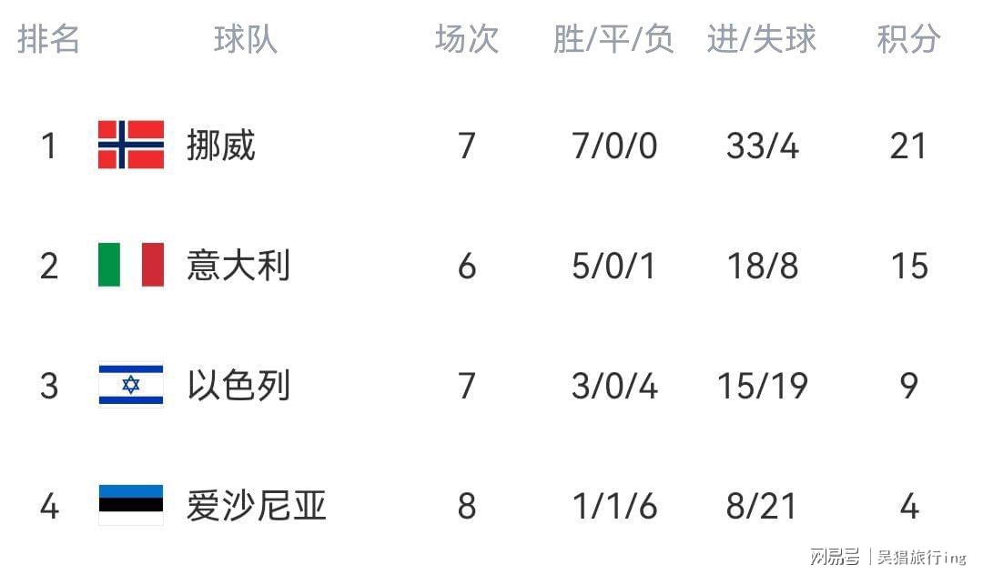 今日视点（欧洲杯决赛）阿富汗竞赛爱沙尼亚比分保级条件-观点输出