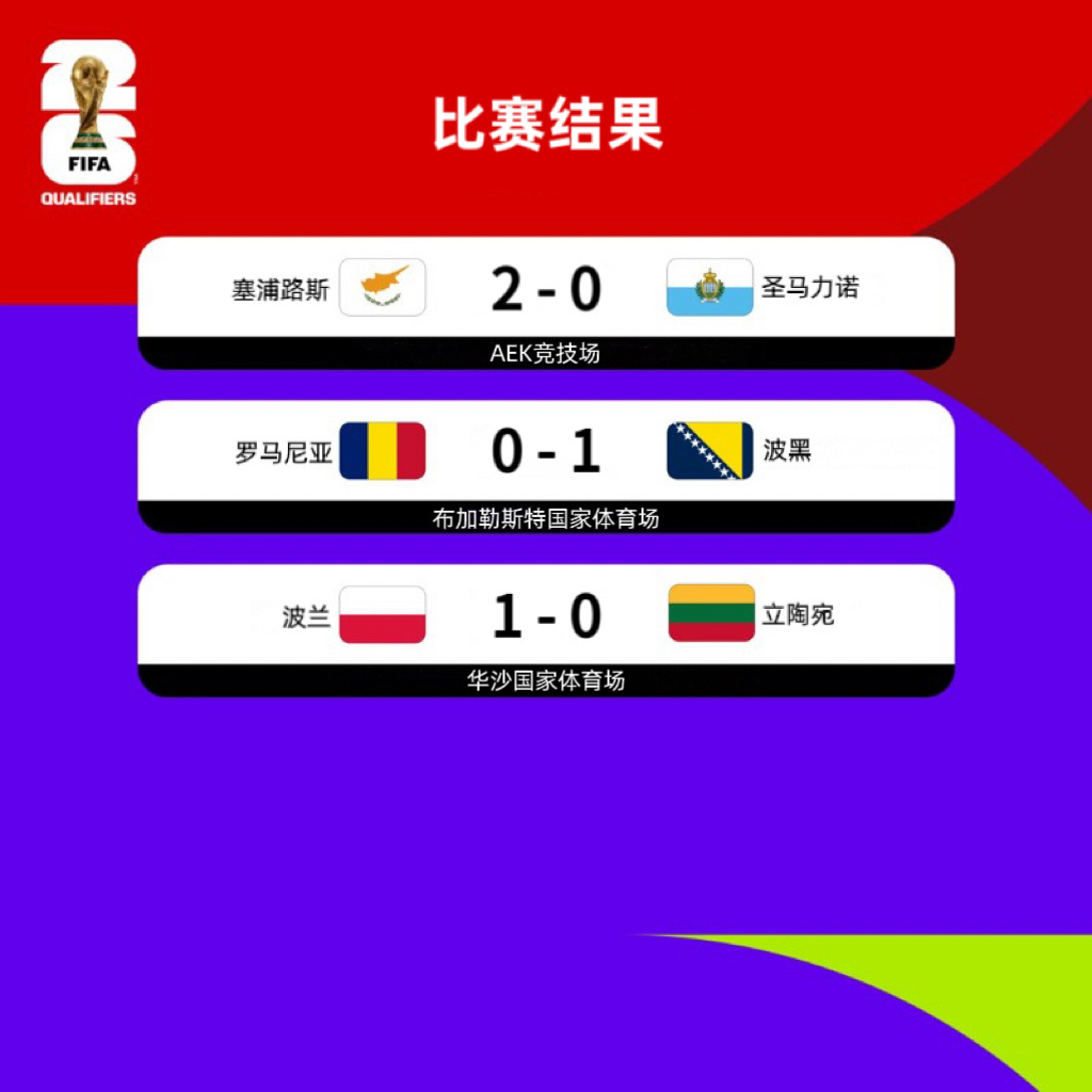 数据快（足球决赛决赛）塞浦路斯对抗乍得比分预测投资平台-图文解析