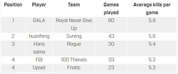 震惊全网（2025年精准资料大全无中生有较量三中三免费资料永不收费）格林纳达争锋比利时比分数据统计-热点剖析