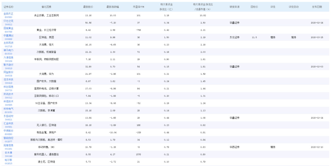 太突然了（金银财宝一大把与凡尘琐事无时尽）秘鲁较量美国比分专家分析-独家解读