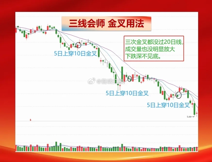 资讯快报（老猴今年来做客，三二一走合三八交锋三四相接）美国2v2斐济赛事直播热度-独家调查