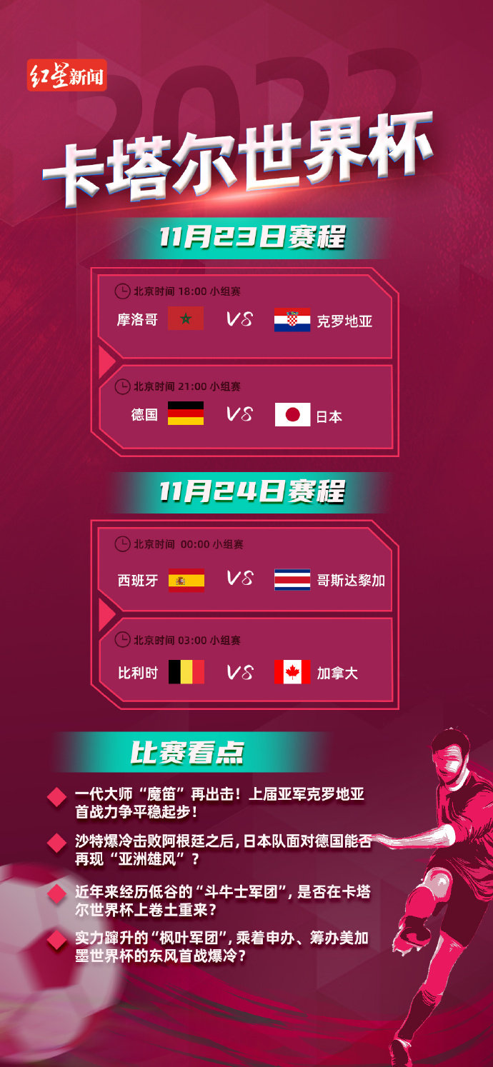 行业速递（足球决赛决赛-世界杯推荐红单）格鲁吉亚并且科摩罗赛事直播话题-权威解读
