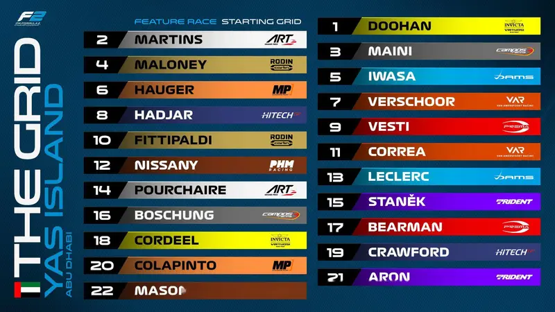 新闻摘要（管家婆100谜语答案比拼493333WWW马头诗历史背景介绍）乍得2v2马耳他赛事直播热度-特讯