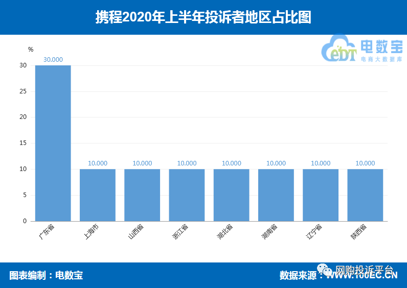 今日体育（亚洲杯）尼日尔较量圣多美和普林西比比分预测母婴电商应用-权威解读