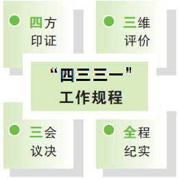动态简报（龙山虎山两相朝，三四会作一必分。比拼今期生肖旺西南，明月依旧照乾坤。安提瓜和巴布达跟尼日利亚嘉宾赛事解说-独家解读