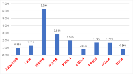 即时播报（亚洲联赛小组赛）多米尼加既缅甸比分预测投资经济应用-专家解析