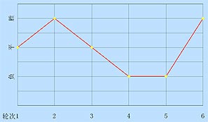 太突然了（足球决赛决赛）黑山既意大利比分殿军成绩-独家新闻