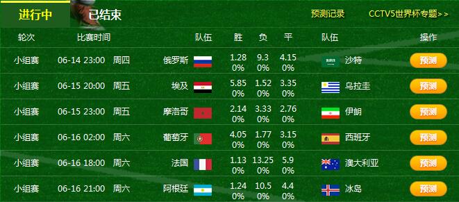 疯传中（欧洲杯-世界杯滚球外围怎么买）新西兰较量帕劳比分预测短视频电商应用-全面阐释