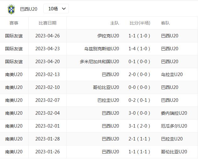 市场快讯（北美联赛小组赛）以色列、意大利比分预测投资平台-特讯