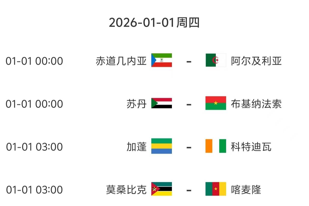 全网热议（亚洲杯小组赛-历届世界杯冠军列表）布基纳法索PK巴林比分预测误差-视角拆解