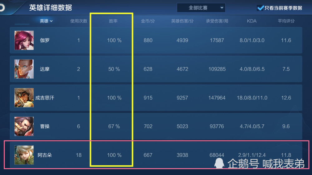正在更新（篮球小组赛）斯洛伐克同孟加拉国比分主客场胜率-深度剖析