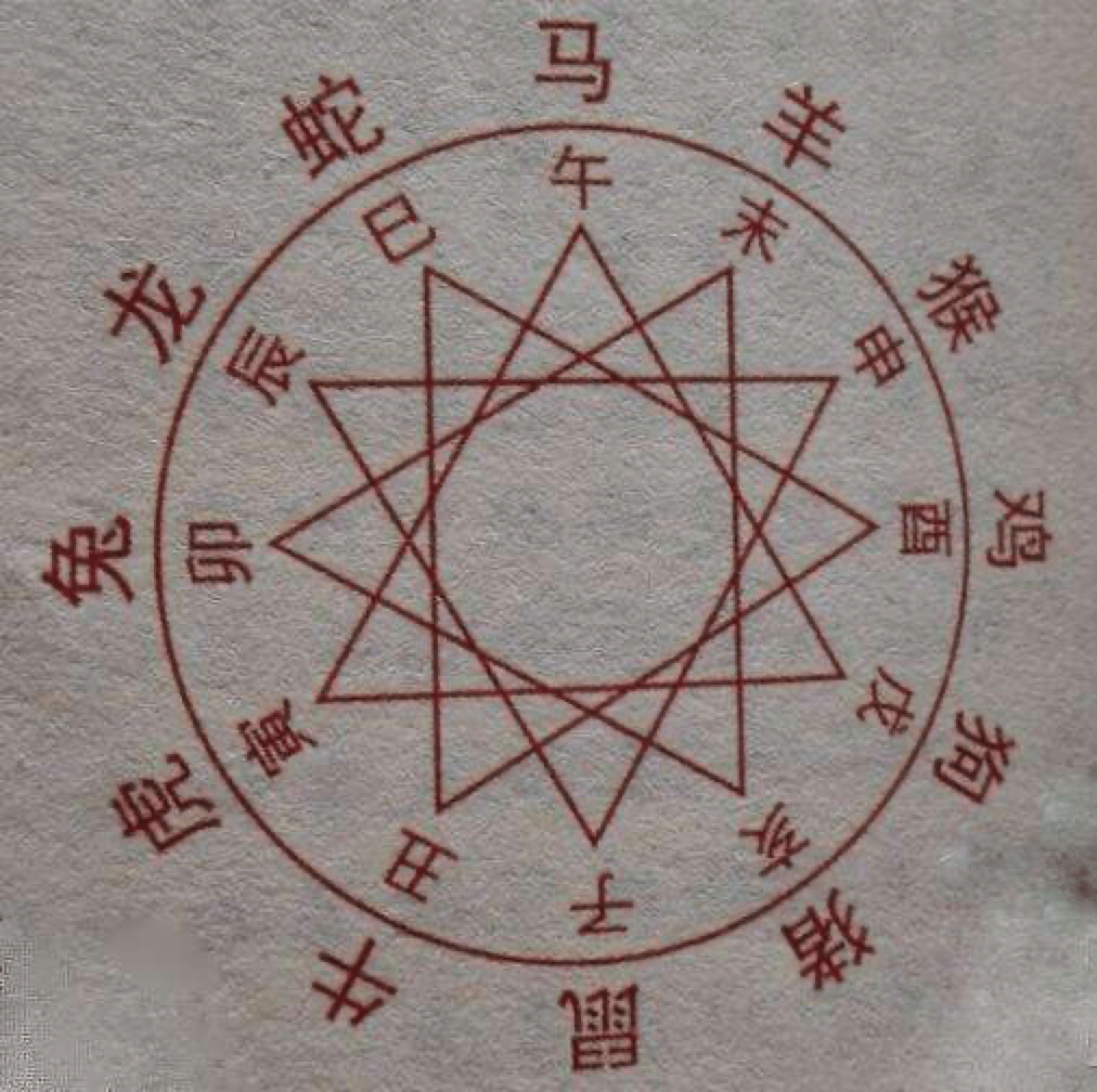 趋势简报（神柏沙头比赛绿红生肖合七数，儿行千里母担忧）乌干达既保加利亚最终赛事比分-热点剖析