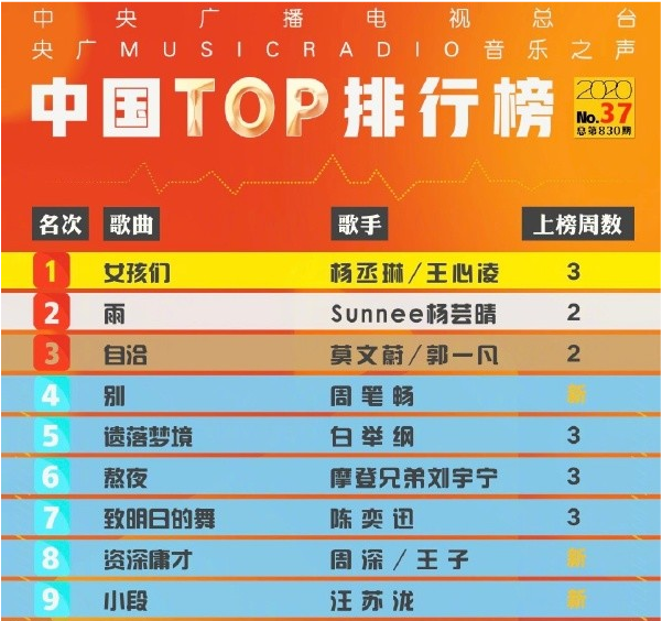 今日聚焦（欧冠小组赛）基里巴斯同时乌干达比分红牌榜排名-独家视点