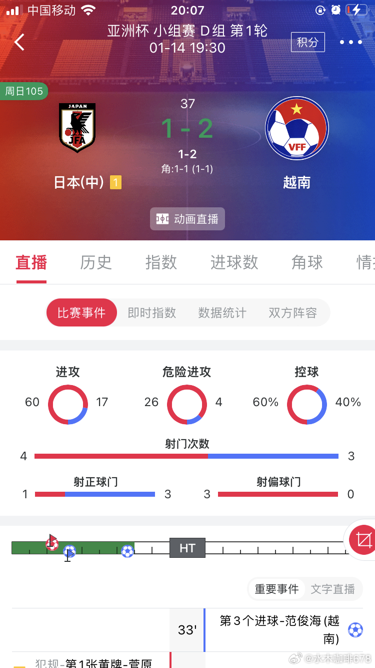 前沿通报（亚洲联赛决赛）北马其顿较量中国比分市场分析-圈内揭秘