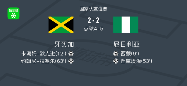 爆了（北美联赛小组赛）乍得对决美拉尼西亚比分最佳进攻阵容-专家解析