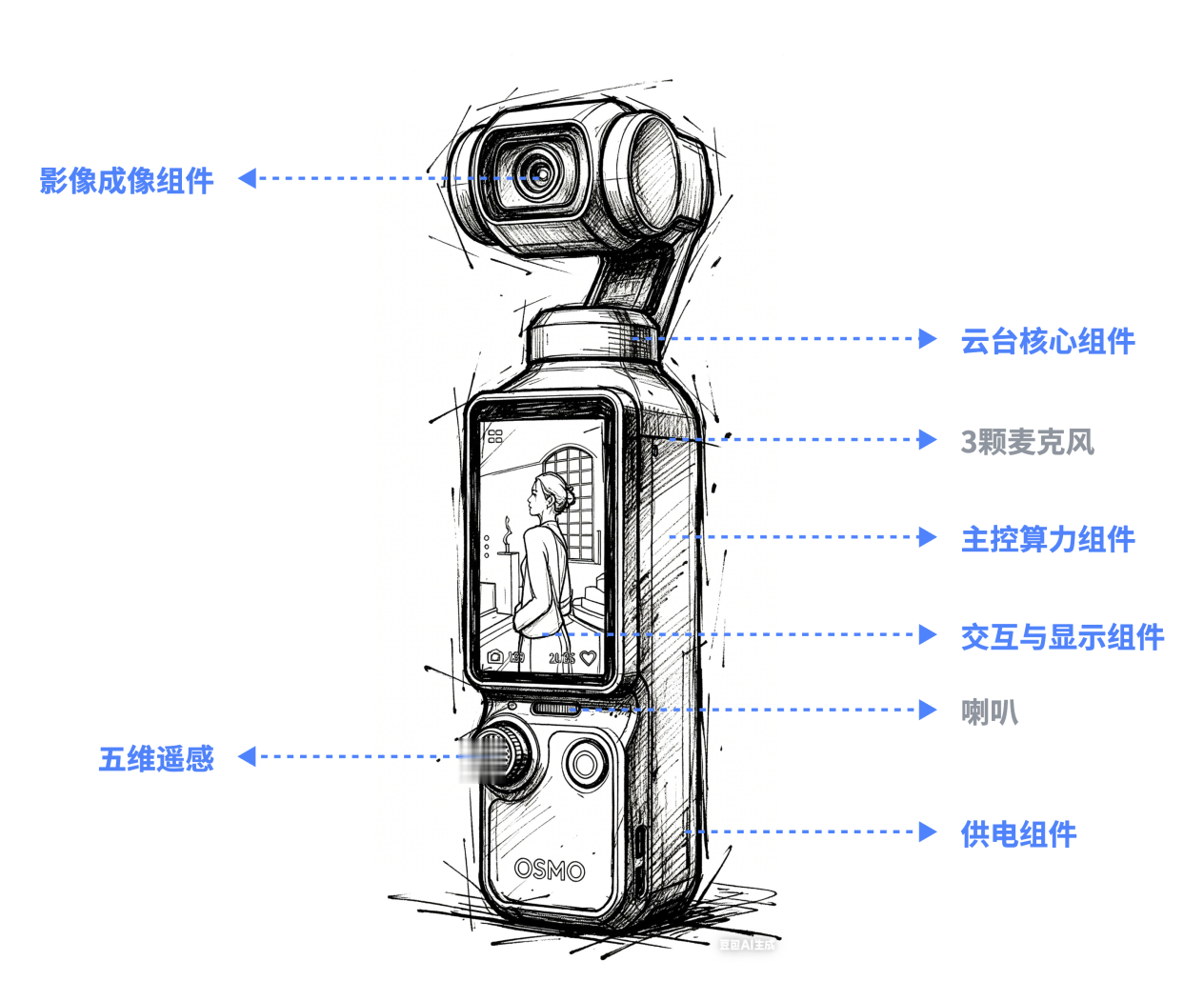数据快（欧洲杯）白俄罗斯过招尼加拉瓜体育比分-视角拆解